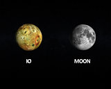 Io and the Moon