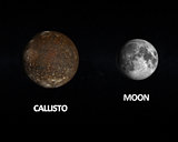 Callisto and the Moon
