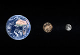 Ganymede the Moon and Earth