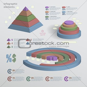 Infographic Charts Design Elements