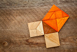 Pythagorean theorem in tangram puzzle