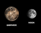 Ganymede and the Moon