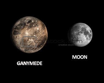 Ganymede and the Moon
