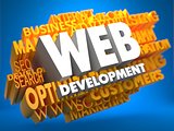 Web Development. Wordcloud Concept.