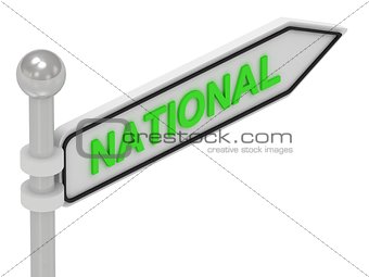 NATIONAL arrow sign with letters 
