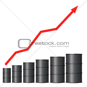 Oil barrels with red arrow