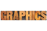 graphics word in wood type