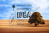 Idea graphic over countryside