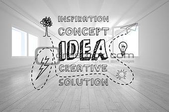Idea graphic in bright room