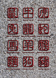 12 Chinese Zodiac Animals Stone Signs