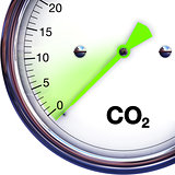 reduce CO2