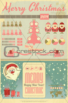 Vintage Christmas Infographic with Santa Claus