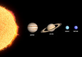 Sun Jupiter Saturn Uranus and Neptune