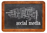 social media word cloud on blackboard