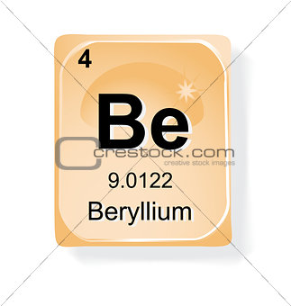 Beryllium, chemical element with atomic number, symbol and weight