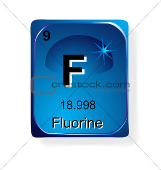 Fluorine, chemical element with atomic number, symbol and weight