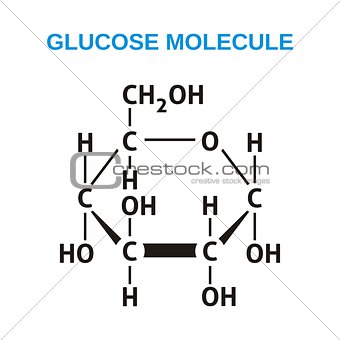 Glucose structural formula 