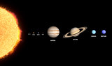 The complete Solar System