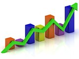 Business growth chart of the color bars and the green arrow 