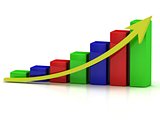 Business growth chart of the color bars and a yellow arrow 