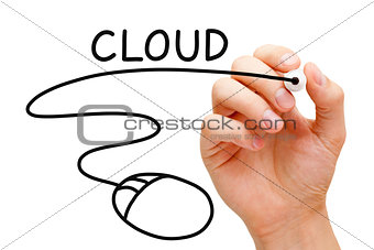 Cloud Computing Mouse Concept