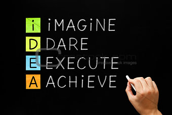 IDEA - Imagine Dare Execute Achieve