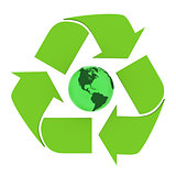 Global recycling