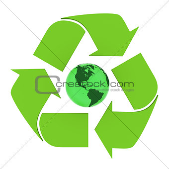 Global recycling