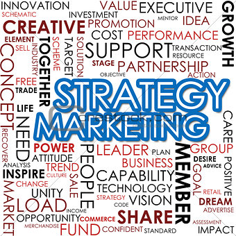 Strategy marketing word cloud