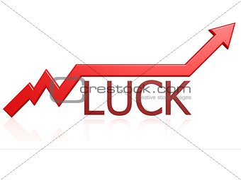 Luck graph