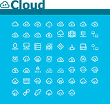 Cloud computing icon set