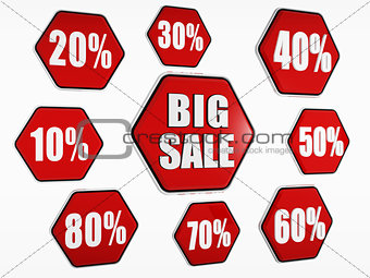 big sale and percentages buttons
