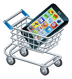 Mobile phone shopping cart