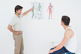 Physiotherapist showing patient something on skeleton chart