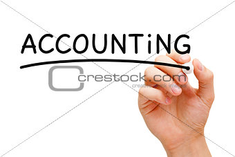Accounting Concept