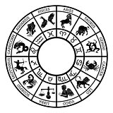Zodiac sign horoscope icons