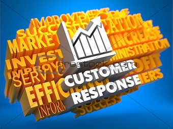 Customer Response. Wordcloud Concept.