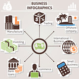 Business infographics