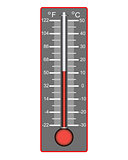 thermometer to measure the temperature