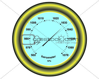 round barometer