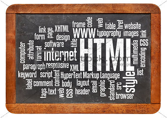 html - hypertext markup language