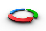 Blue red and green arrow circle