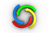 Colorful arrow circle