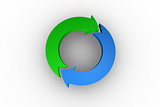 Blue and green arrow circle