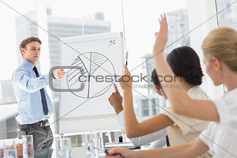 Businessman presenting pie chart to colleagues asking questions