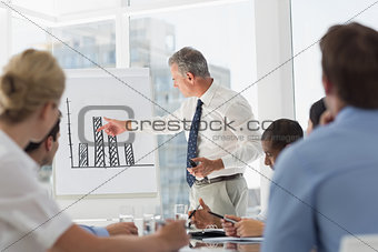 Senior businessman presenting bar chart to his colleagues
