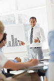 Smiling young businessman presenting bar chart to co workers