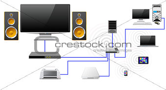 Home network with the server data store.
