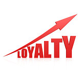 Loyalty red arrow