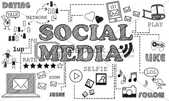 Social Media on Blackboard